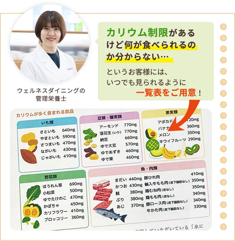 カリウム制限があるけど何が食べられるのか分からない…お客様にはいつでも見られるように一覧表をご用意!