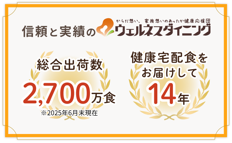 信頼と実績のウェルネスダイニング