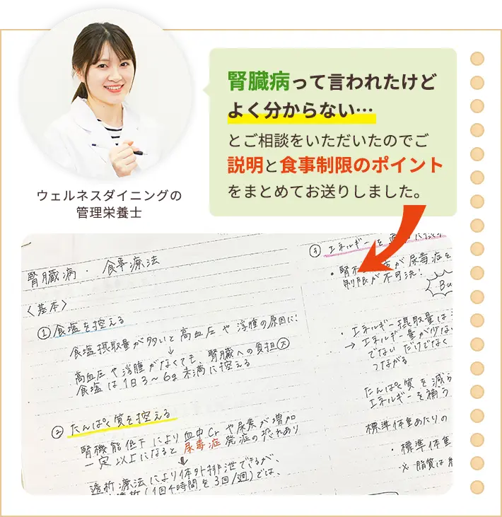 腎臓病って言われたけどよく分からない…とご相談をいただいたのでご説明と食事制限のポイントをまとめてお送りしました。