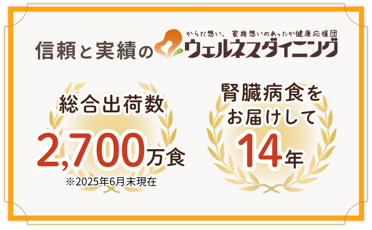 信頼と実績のウェルネスダイニング