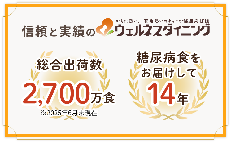 信頼と実績のウェルネスダイニング