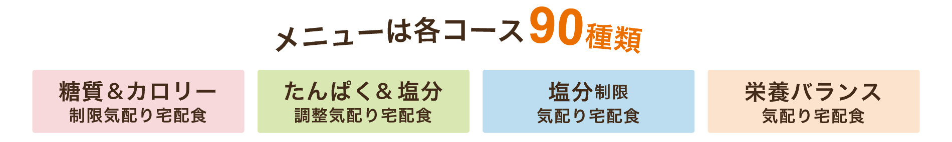 メニューは各コース90種類