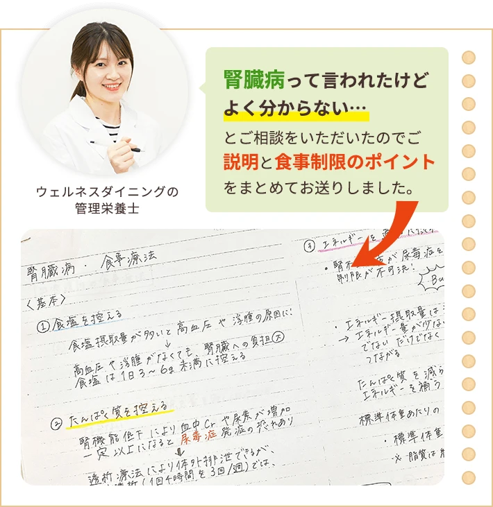 腎臓病って言われたけどよく分からない…とご相談をいただいたのでご説明と食事制限のポイントをまとめてお送りしました。